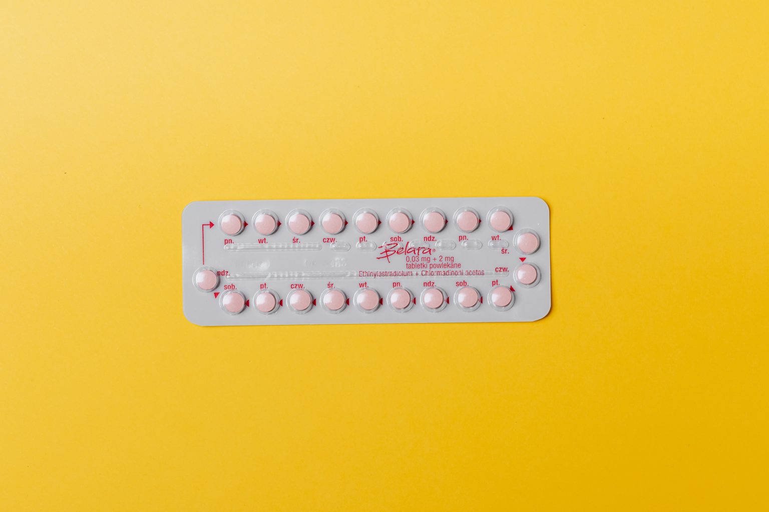 How the Pill and MiniPill Work A Comprehensive Guide Armygymnastics